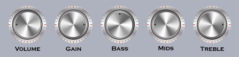 Sample Amp Control Preset for Adding Distortion