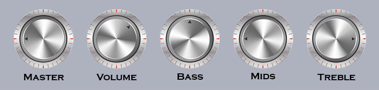 Sample Amp Control Preset for Adding Distortion